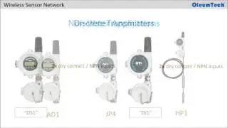 OleumTech&reg; Analog & Discrete Transmitters Overview