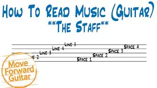 How to Read Music (Guitar) &ndash; The Staff (Stave)