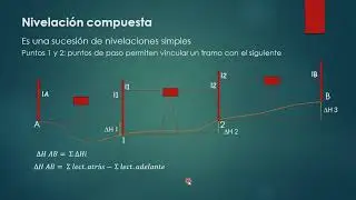 Nivelación geométrica
