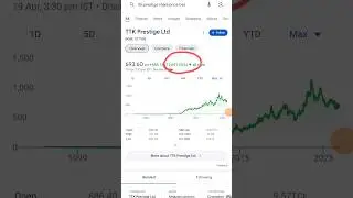 TTK Prestige stock analysis || TTK Prestige stock fundamental analysis