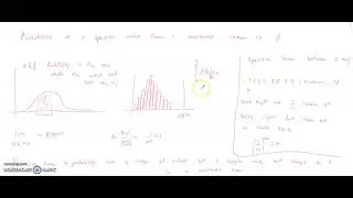 The probability can be 0 but it does not mean it is impossible