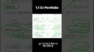 reliance q4 results 2024, hdfc, tata power,adani, tcs q4 results 2024
