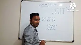 Coding Decoding basics