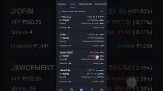 Vikran Engineering Limited #trending #wealth #portfolio #subscribe #like #comment #marketupdate