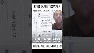 8/28 WEDN. EVENING DIABETES WALK FOR BLOOD SUGAR CONTROL: THESE ARE THE NUMBERS #diabetes #walking