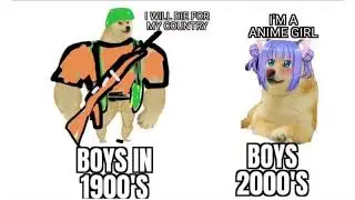 Buff Doge Vs. Crying Cheems Memes