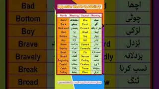 Opposite words vocabulary in English and Urdu / Antonyms / اردو سے انگریزی