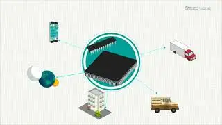 Aplicaciones de los microcontroladores