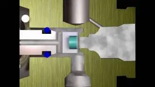 Regulador de Piston