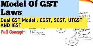 Model Of GST Laws Bcom 5 Sem | Dual GST Model In India | CGST, SGST, UTGST And IGST | Hindi