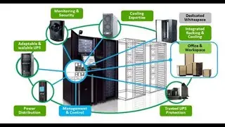 #Schneider APC #VS Creators #8826740003 #Company Profile
