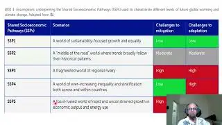 54 - How Rapidly are the Climate Change Signals Emerging now?
