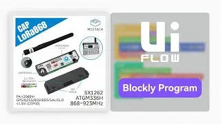 Cap LoRa868 | LoRa Communication | GNSS Global Positioning