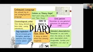 Features of a Diary Entry 26th February 2021