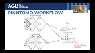 PINNTomoDD: Double-difference seismic tomography using physics-informed neural networks