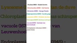 cell organelles and discoveries.              #biology #study #knowledge #science #forstudents