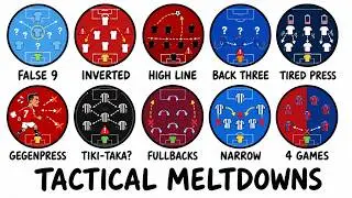 Every Premier League Tactical Gamble That Failed Explained