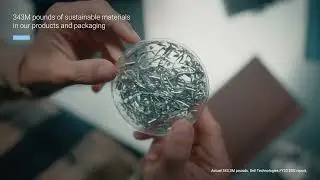 Dell Technologies | Circular Economy | Pinnacle