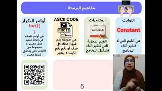 مقدمة في البرمجة (البطاقة الثانية)