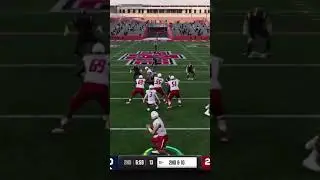 Summary of how my Coaching Carousel series is going...