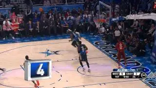 2012 All-Star Game Top 10 Plays