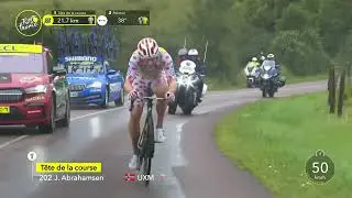 Abrahamsen's MONSTER ride on Stage 8 | Tour de France 2024