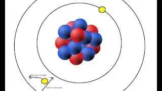 electron excitation