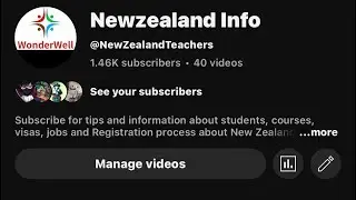 Childcare in NewZealand!Activities Pinterest #motivation #education #update #news #childcare #NZQA
