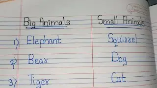 Big and Small Animals Names in english/ Names of Big and Small Animals/ Big Animals / Small Animals