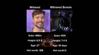 Join Bonnie Army! #tweening #fnaf #witheredbonnie 
