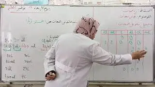 قياس السعات،لتلاميذ السنة الرابعة