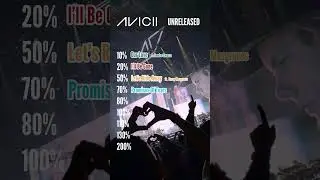 AVICII UNRELEASED MIX!! #avicii #edm #droponly