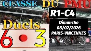 Pronostic PMU : Bases solide du quint&eacute; dimanche 08/02/2026 Prix d'Am&eacute;rique