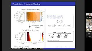 Dublanchet-Fluids in earthquake cycle models