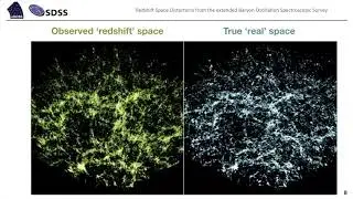 Redshift space distortions of the eBOSS survey - by H&eacute;ctor Gil-Mar&iacute;n