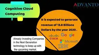 Top 10 Technologies of 2020/Cognitive Cloud Computing/Advanto Software