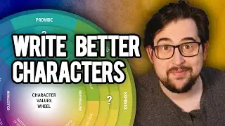 The Ultimate Tool for Character Psychology
