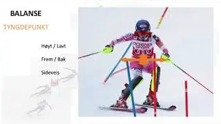 Skiteknikk Del 2