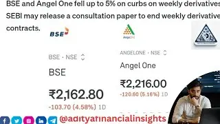 BSE & Angel One Slide 5% on SEBI Derivatives Crackdown@adityafinancialinsights#bse#nse#sebi#angelone