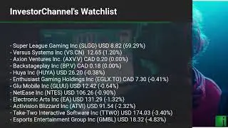 InvestorChannel's Esports Watchlist Update for Thursday, March, 04, 2021, 16:00 EST