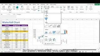 How to Make Waterfall Chart in Excel | Home Budget Example