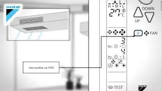 Ръководство за FDXS-F9