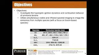 Michael Baier 5E13 combustion symposium paper 2020