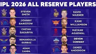 IPL 2026 - All IPL Teams Reserve & Backup Players for the IPL 2026 Edition | IPL 2026 Replacements
