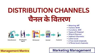 DISTRIBUTION CHANNELS IN HINDI | Concept, Importance, Types with Examples | Marketing Management ppt
