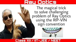 RO-1 Problem of Ray Optics, water lens+glass lens with silvered surface as a mirror #IIT JEE/NEET