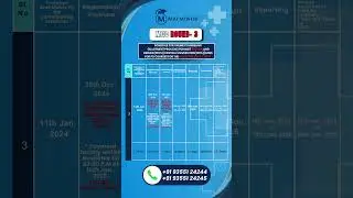 MCC ROUND 3 | SCHEDULE FOR ONLINE COUNSELLING | NEET 50% AIQ