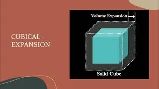 Superficial and Cubical Expansion