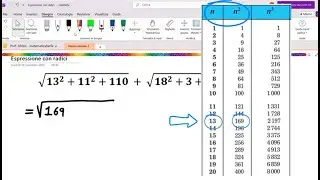 Espressione con radici quadrate usando le tavole numeriche #espressione #tavolenumeriche