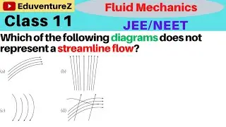 Which of the following diagrams does not represent a streamline flow?